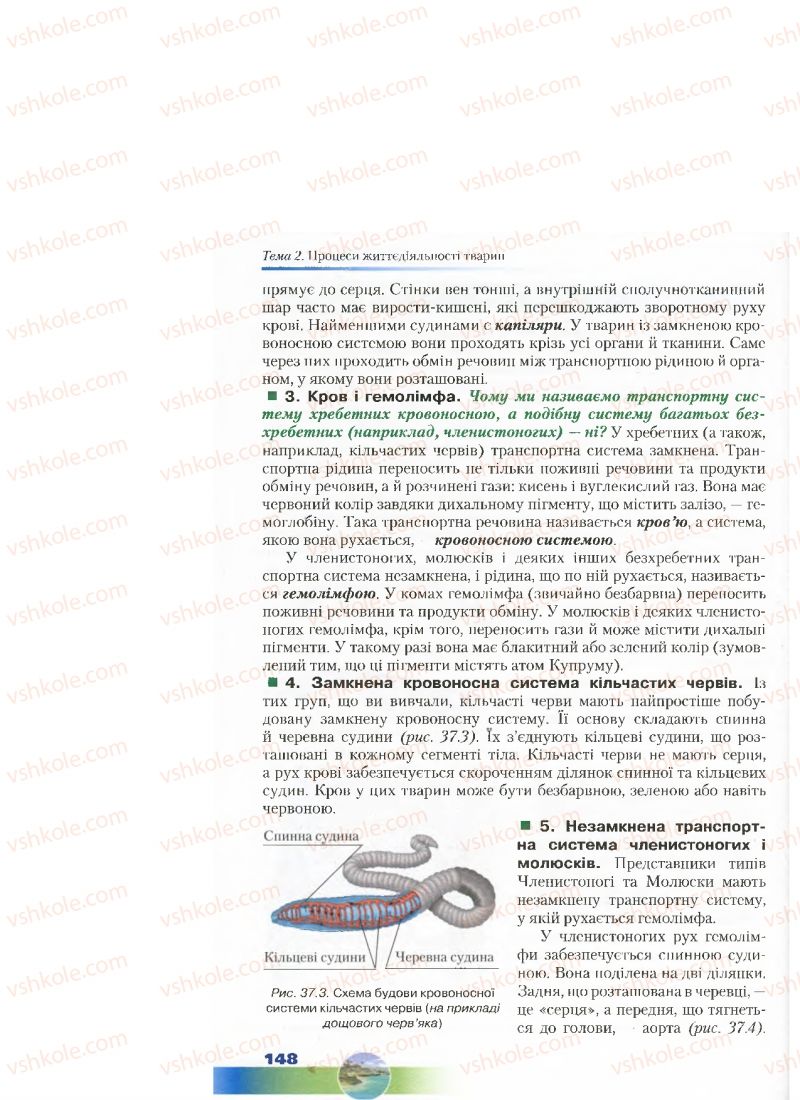 Страница 148 | Підручник Біологія 7 клас Д.А. Шабанов, М.О. Кравченко 2015