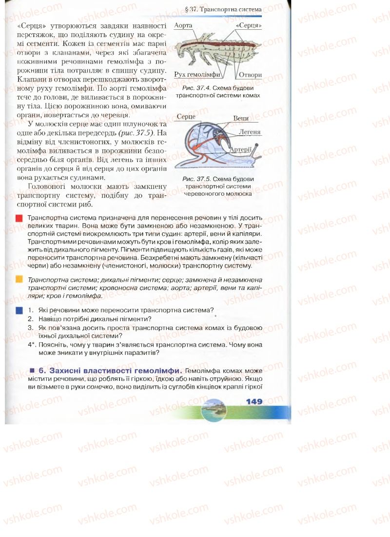 Страница 149 | Підручник Біологія 7 клас Д.А. Шабанов, М.О. Кравченко 2015