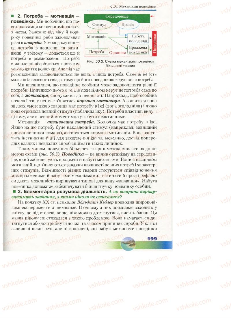 Страница 199 | Підручник Біологія 7 клас Д.А. Шабанов, М.О. Кравченко 2015