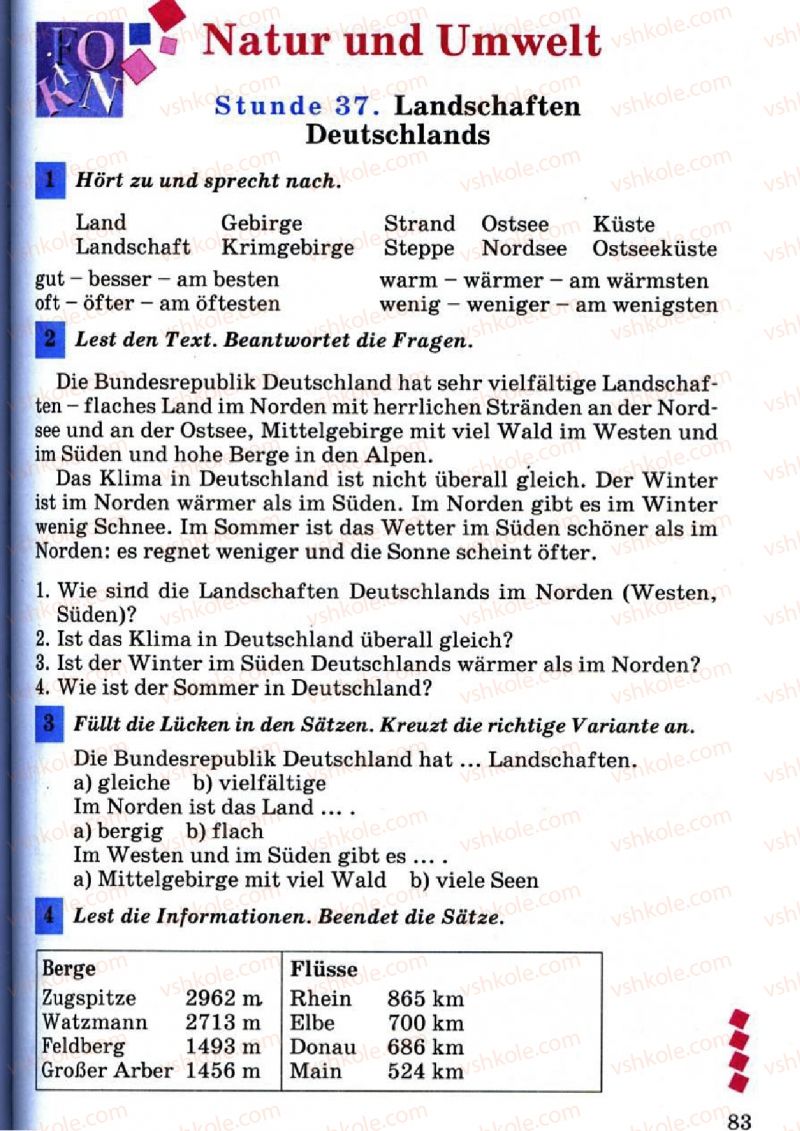 Страница 83 | Підручник Німецька мова 7 клас Л.В. Горбач 2007 2 іноземна мова