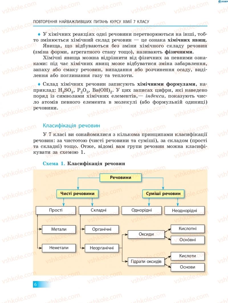 Страница 6 | Підручник Хімія 8 клас О.В. Григорович 2016