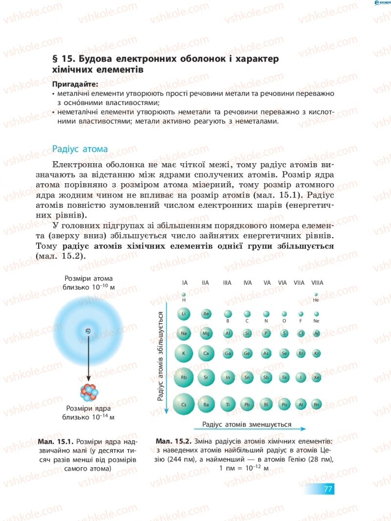 Страница 77 | Підручник Хімія 8 клас О.В. Григорович 2016