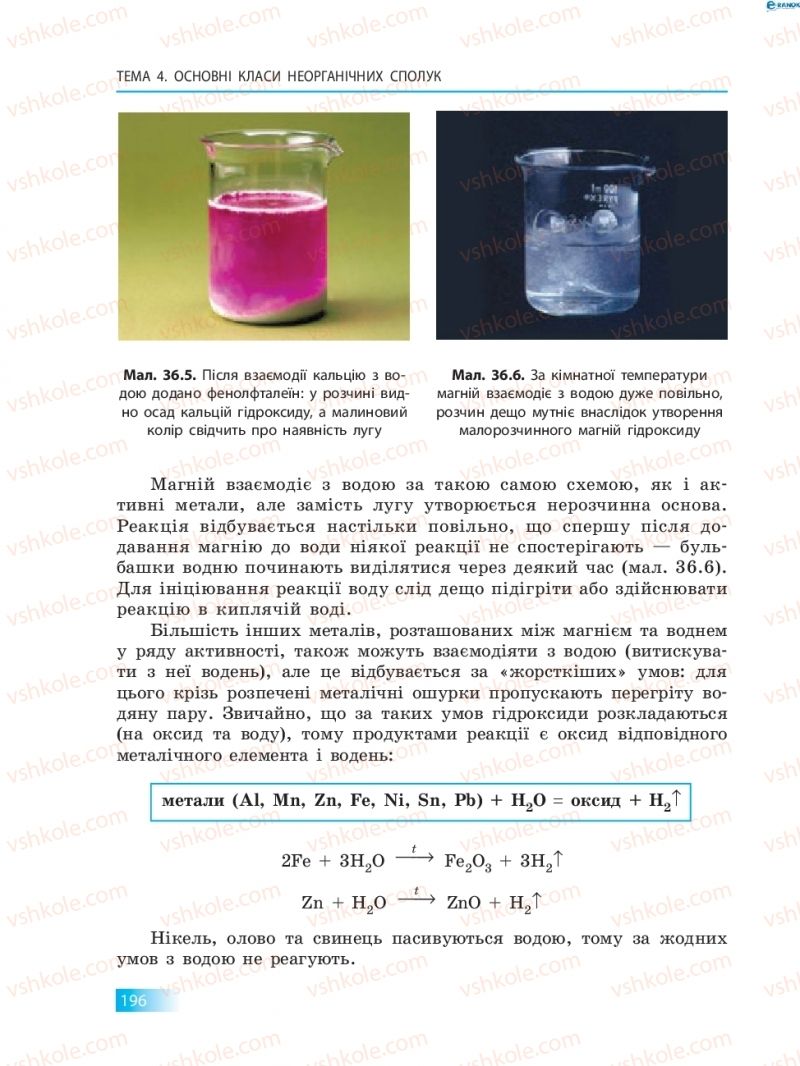 Страница 196 | Підручник Хімія 8 клас О.В. Григорович 2016
