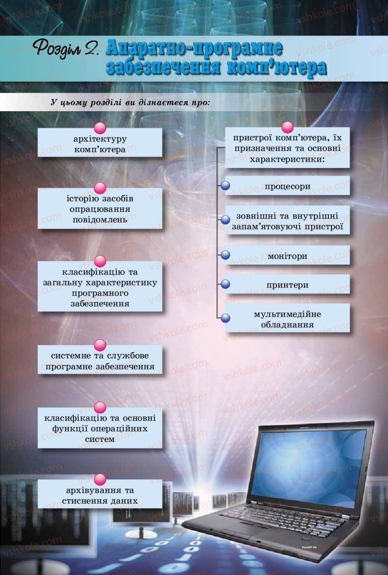 Страница 23 | Підручник Інформатика 8 клас Й.Я. Ривкінд  2016