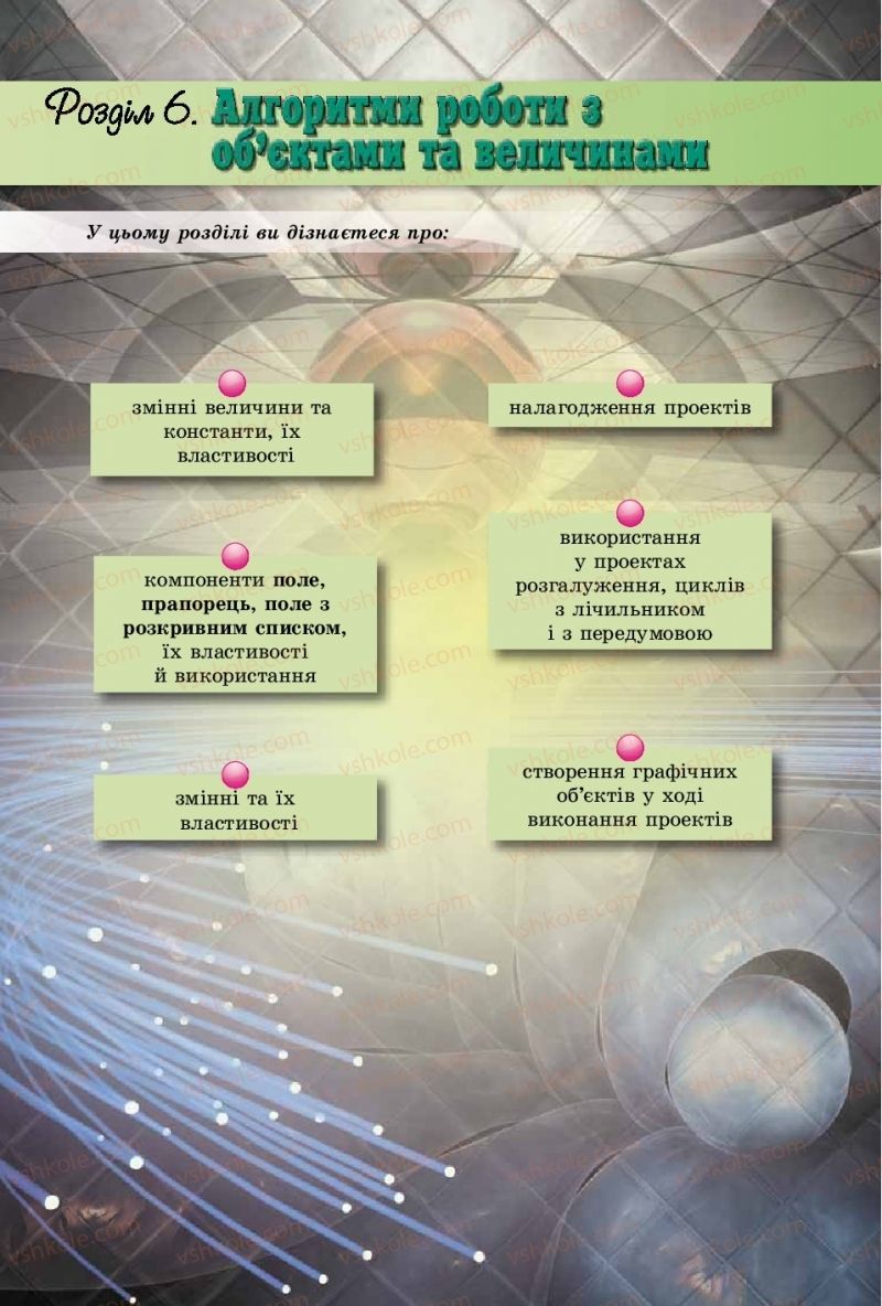 Страница 180 | Підручник Інформатика 8 клас Й.Я. Ривкінд  2016