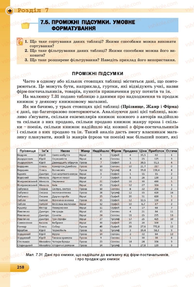 Страница 258 | Підручник Інформатика 8 клас Й.Я. Ривкінд  2016