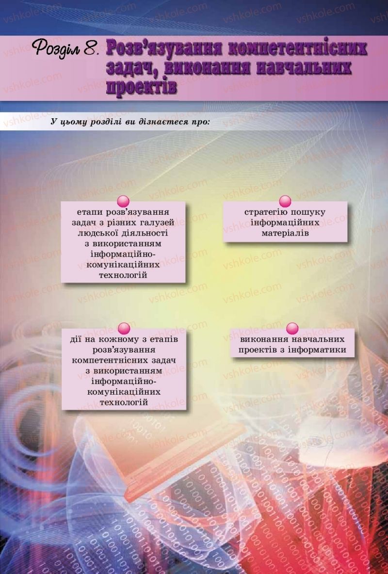 Страница 265 | Підручник Інформатика 8 клас Й.Я. Ривкінд  2016