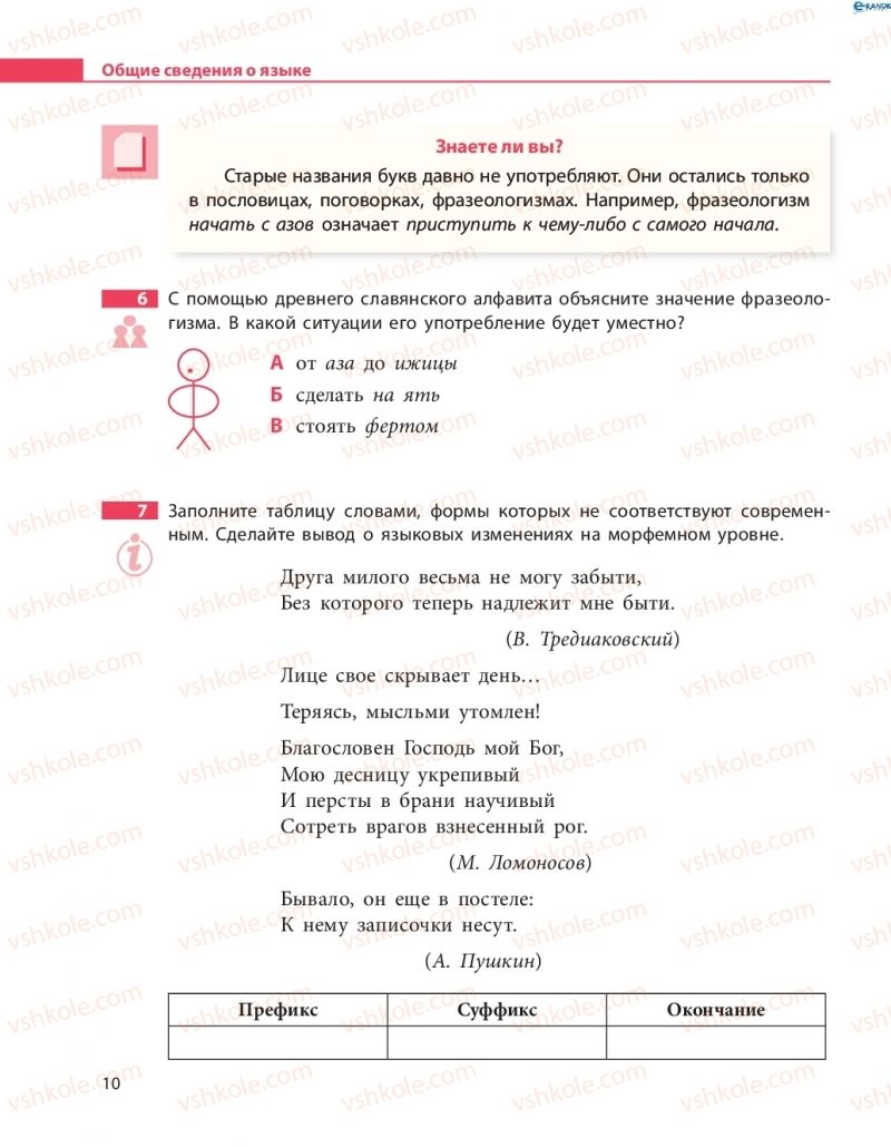 Страница 10 | Підручник Русский язык 8 клас Н.Ф. Баландина 2016 8 год обучения