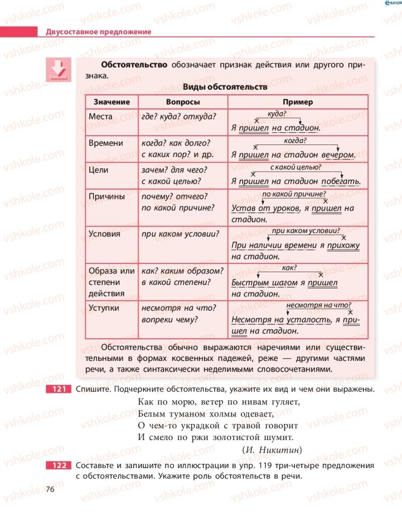 Страница 76 | Підручник Русский язык 8 клас Н.Ф. Баландина 2016 8 год обучения