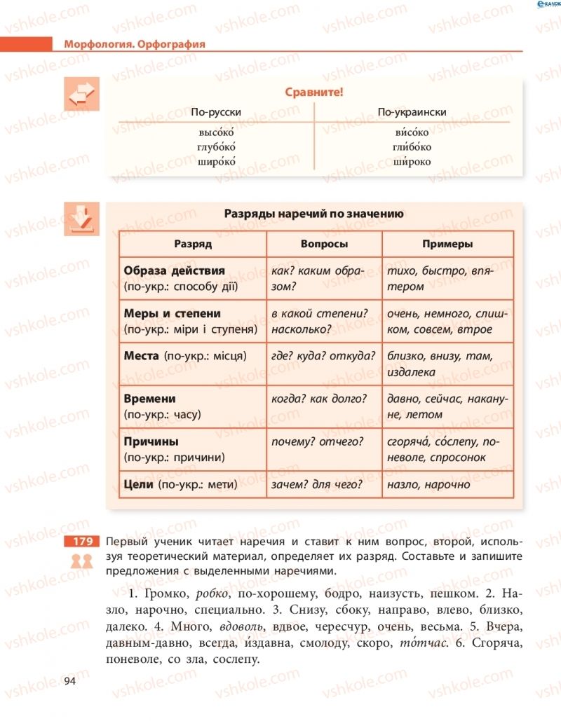 Страница 94 | Підручник Русский язык 8 клас Н.Ф. Баландина, О.Ю. Крюченкова 2016 4 год обучения