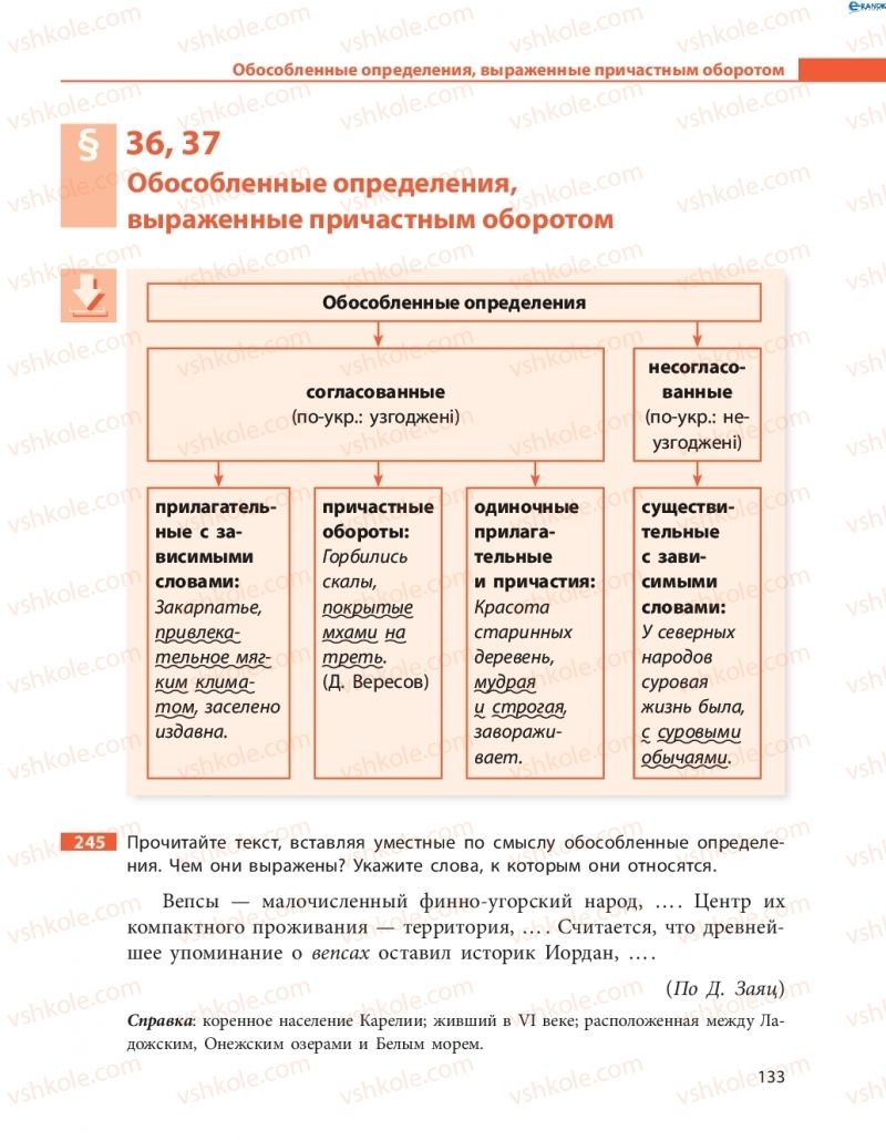 Страница 133 | Підручник Русский язык 8 клас Н.Ф. Баландина, О.Ю. Крюченкова 2016 4 год обучения