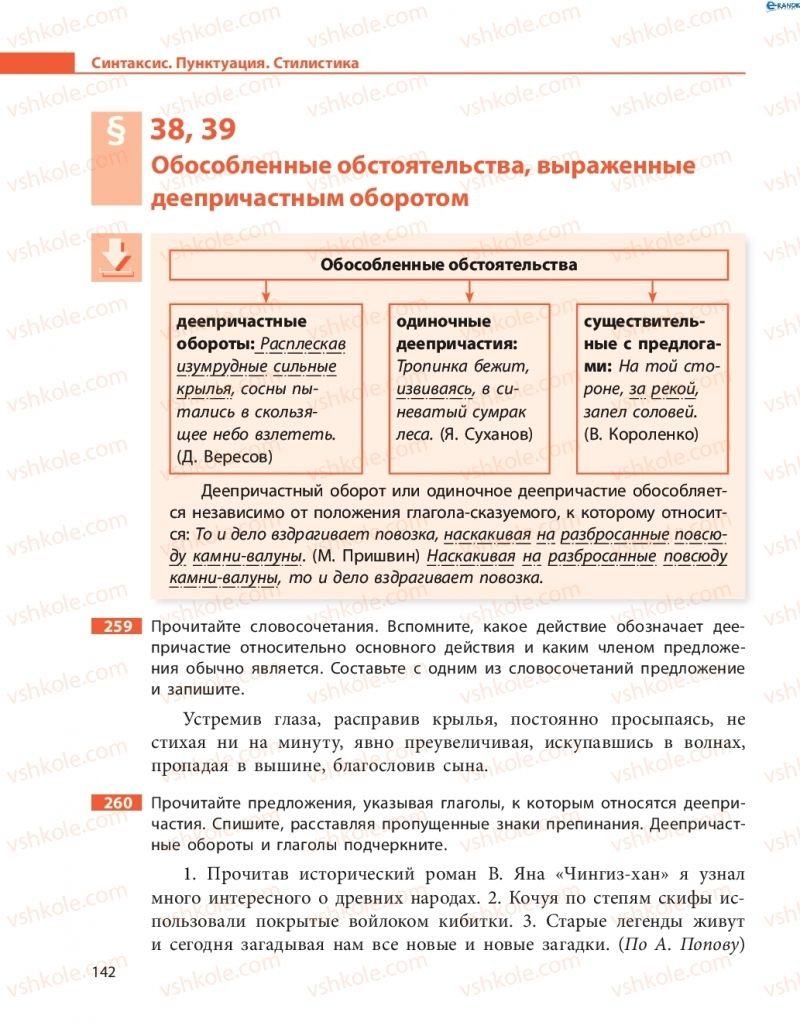 Страница 142 | Підручник Русский язык 8 клас Н.Ф. Баландина, О.Ю. Крюченкова 2016 4 год обучения