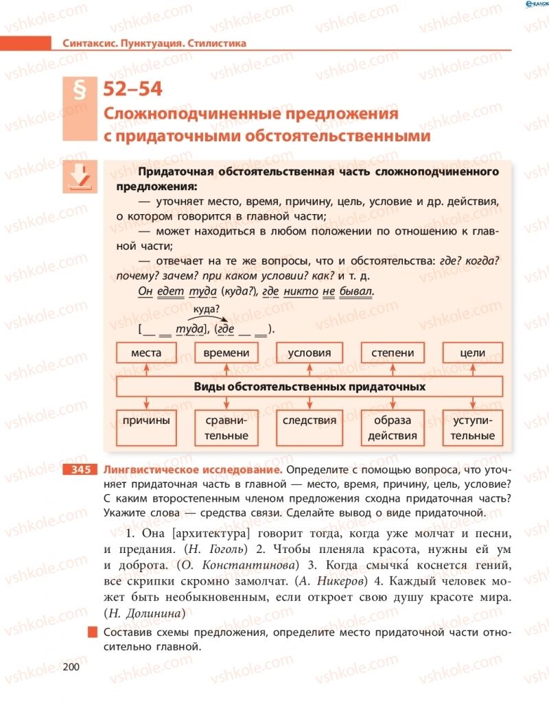 Страница 200 | Підручник Русский язык 8 клас Н.Ф. Баландина, О.Ю. Крюченкова 2016 4 год обучения