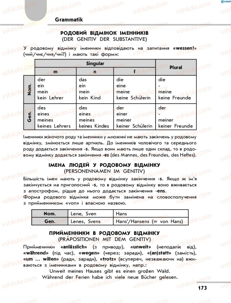 Страница 173 | Підручник Німецька мова 8 клас С.І. Сотникова 2016 4 рік навчання