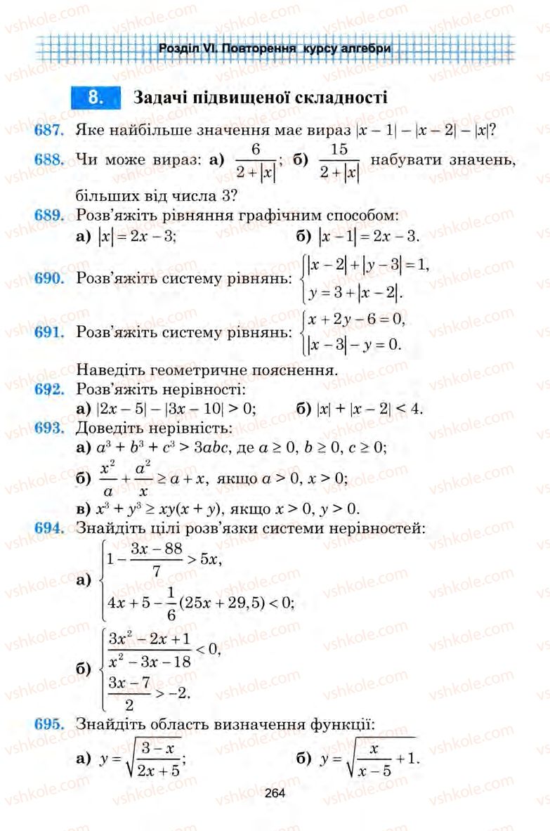 Страница 264 | Підручник Алгебра 9 клас Ю.І. Мальований, Г.М. Литвиненко, Г.М. Возняк 2009