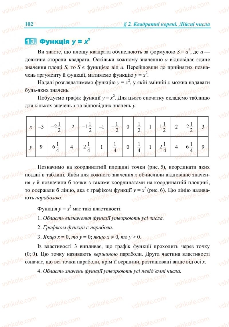 Страница 102 | Підручник Алгебра 8 клас В.Р. Кравчук, М.В. Підручна, Г.М. Янченко 2016