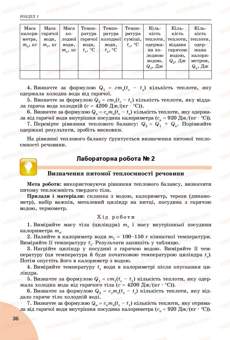 Страница 36 | Підручник Фізика 8 клас В.Д. Сиротюк 2016