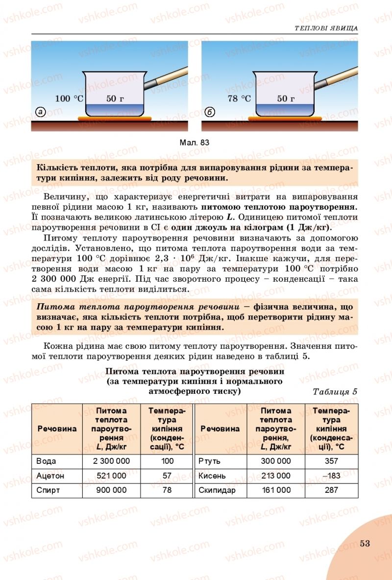 Страница 53 | Підручник Фізика 8 клас В.Д. Сиротюк 2016