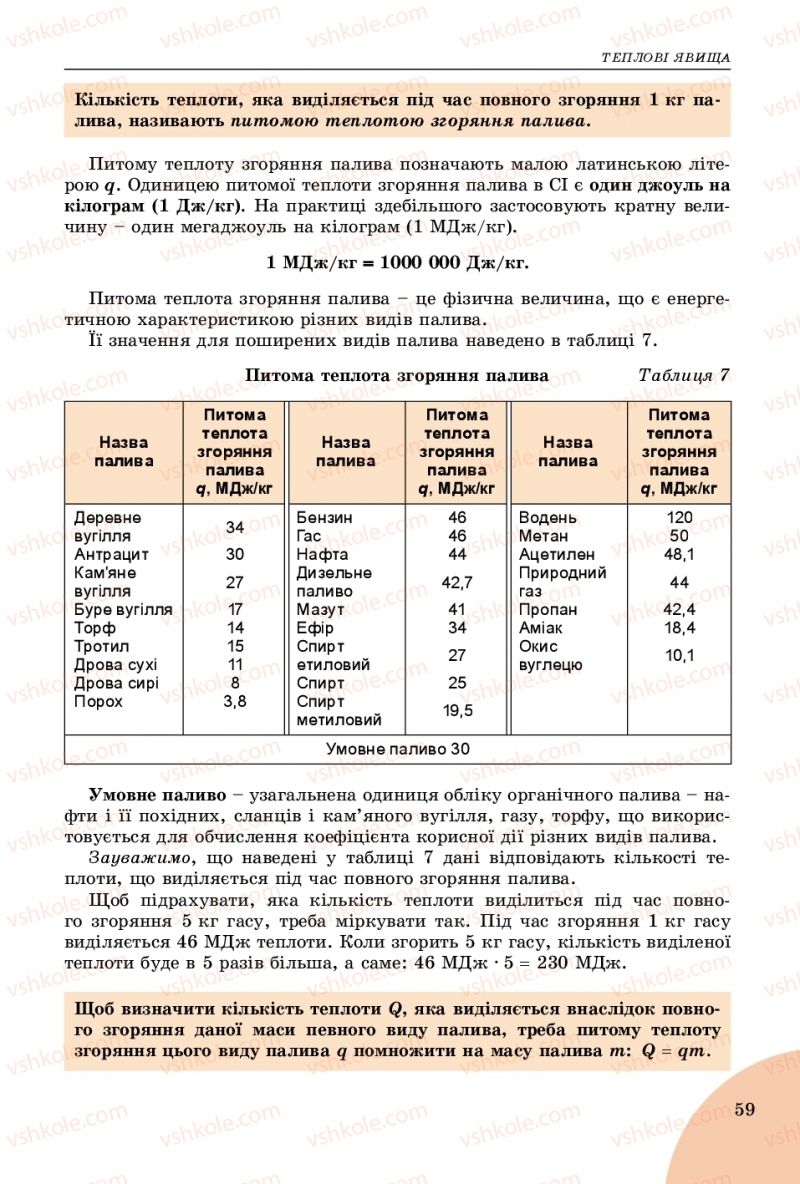 Страница 59 | Підручник Фізика 8 клас В.Д. Сиротюк 2016