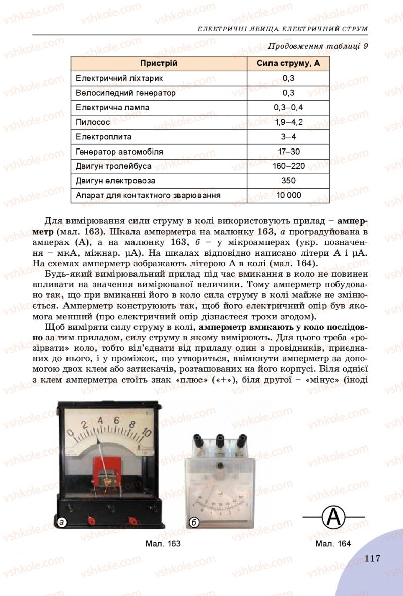 Страница 117 | Підручник Фізика 8 клас В.Д. Сиротюк 2016