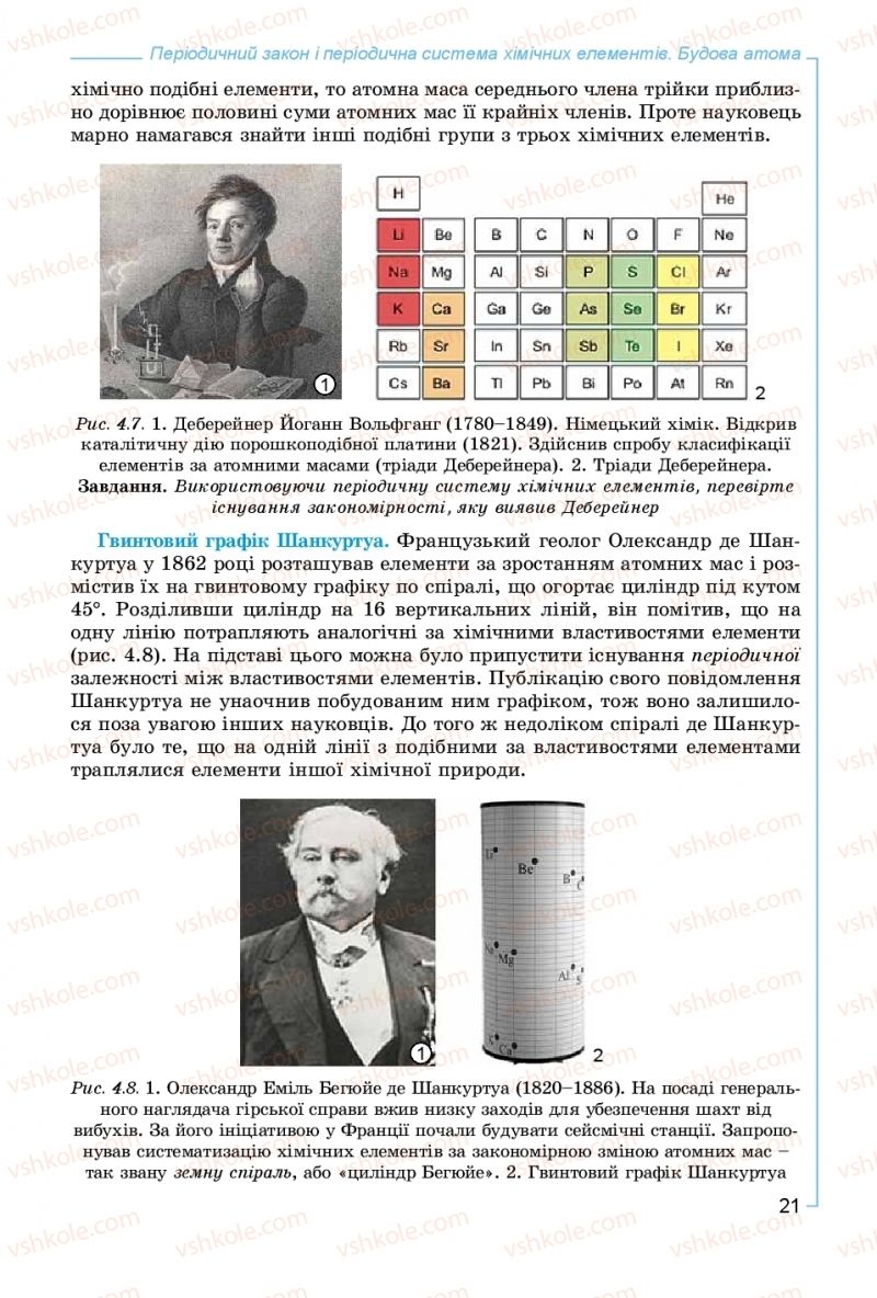 Страница 21 | Підручник Хімія 8 клас Г.А. Лашевська, А.А. Лашевська 2016