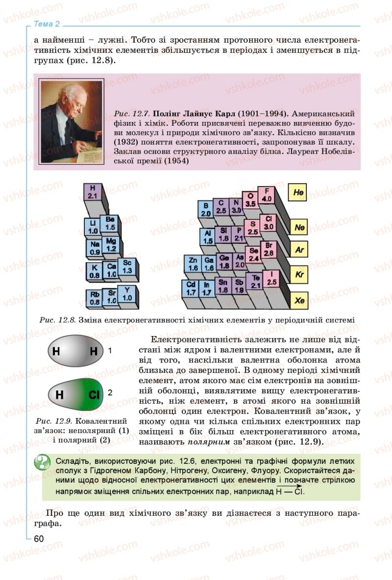 Страница 60 | Підручник Хімія 8 клас Г.А. Лашевська, А.А. Лашевська 2016