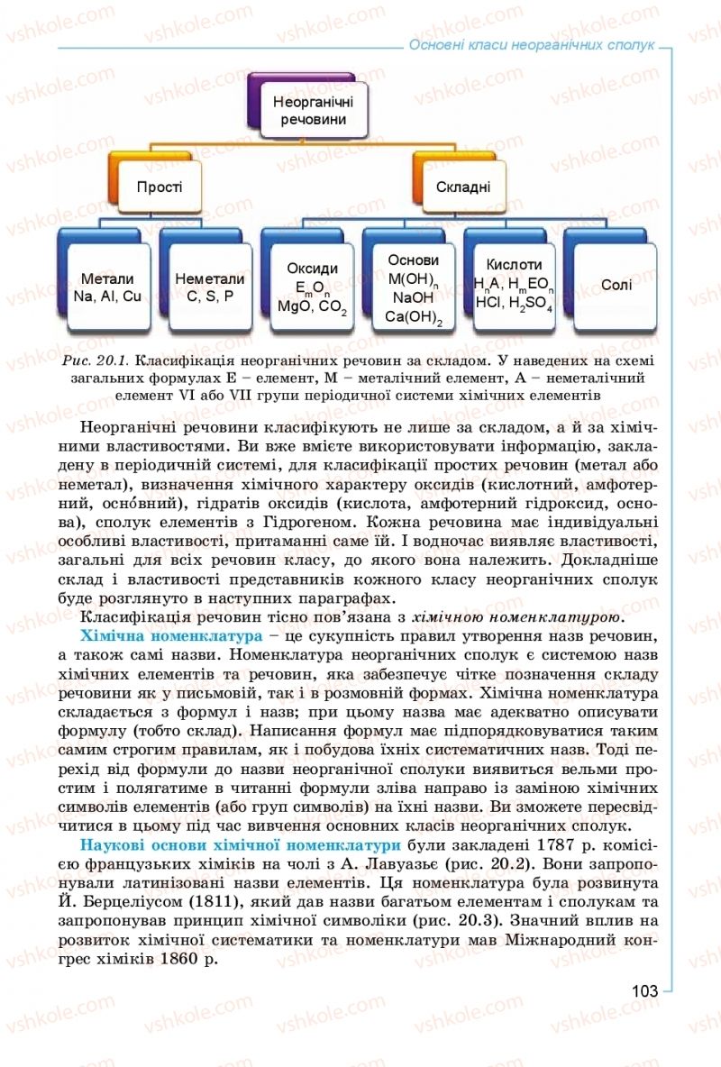 Страница 103 | Підручник Хімія 8 клас Г.А. Лашевська, А.А. Лашевська 2016