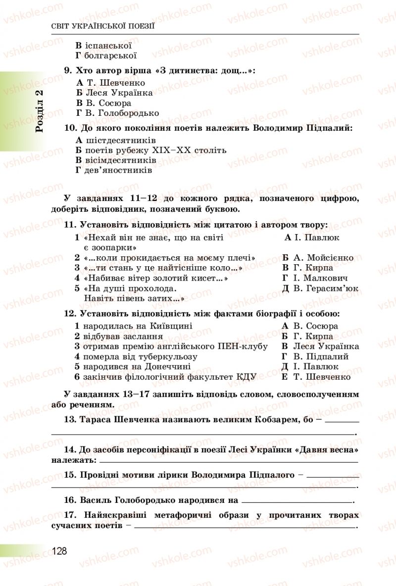 Страница 128 | Підручник Українська література 8 клас О.І. Міщенко 2016