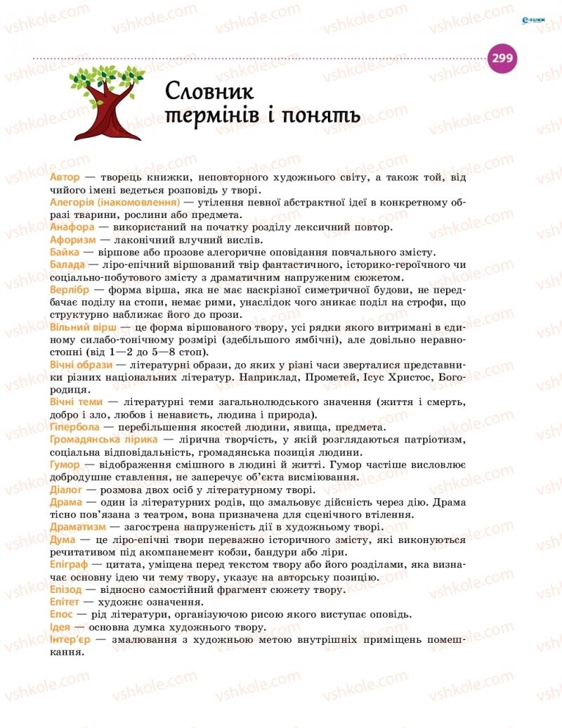 Страница 299 | Підручник Українська література 8 клас О.І. Борзенко, О.В. Лобусова 2016