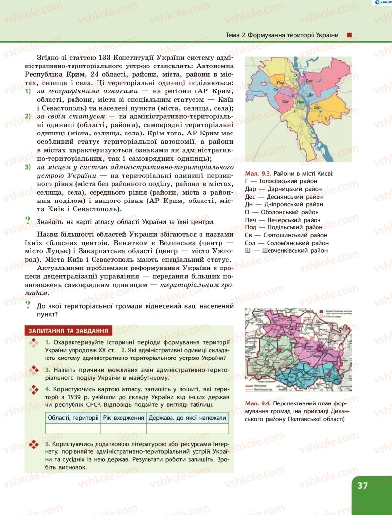 Страница 37 | Підручник Географія 8 клас Л.М. Булава 2016