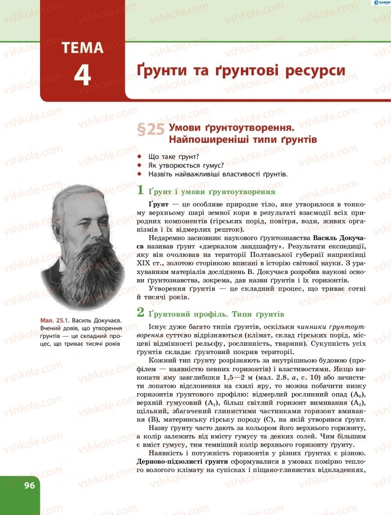 Страница 96 | Підручник Географія 8 клас Л.М. Булава 2016