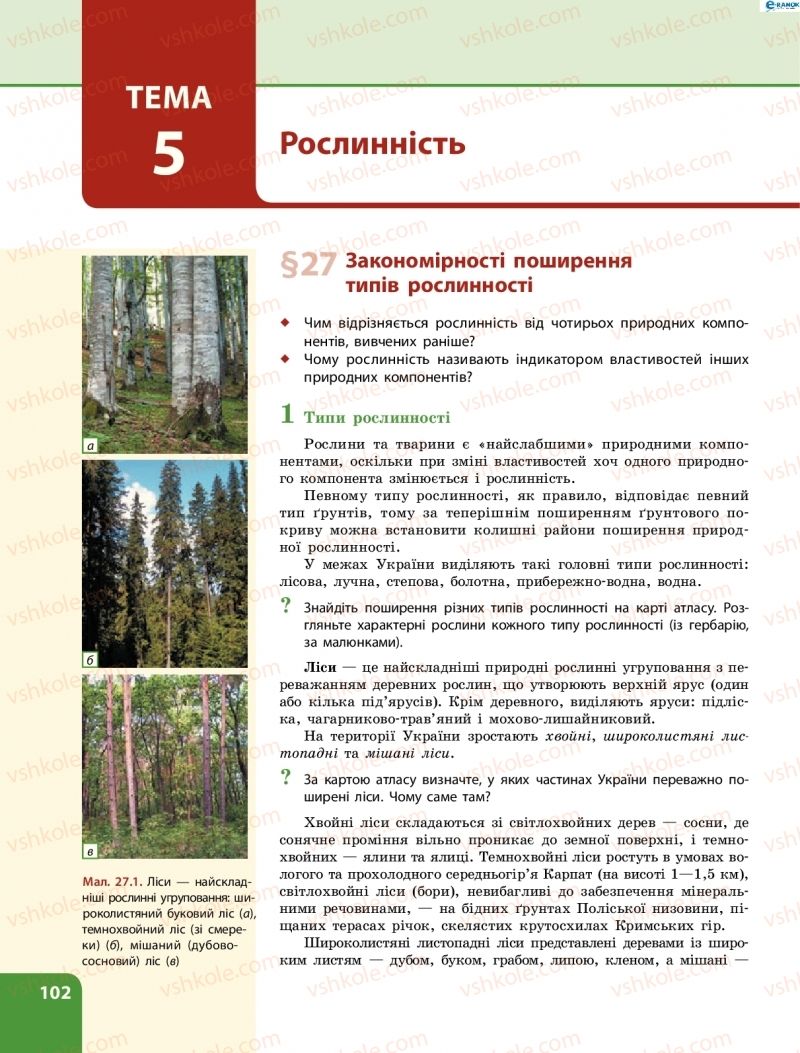 Страница 102 | Підручник Географія 8 клас Л.М. Булава 2016