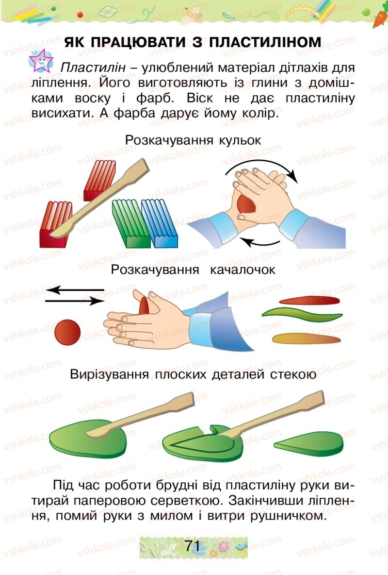 Страница 71 | Підручник Трудове навчання 1 клас В.П. Тименко, І.М. Веремійчик 2012