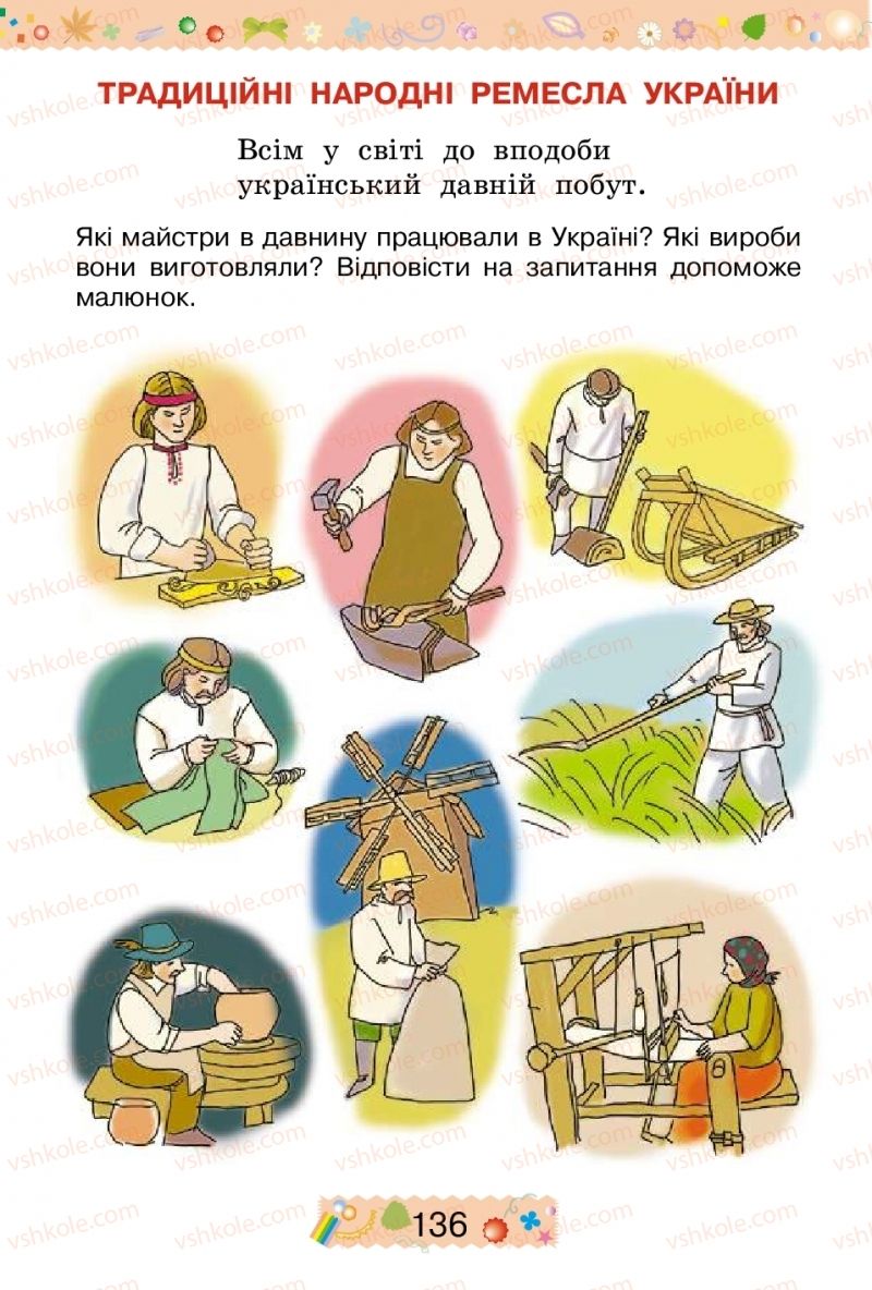 Страница 136 | Підручник Трудове навчання 2 клас І.М. Веремійчик, В.П. Тименко 2012