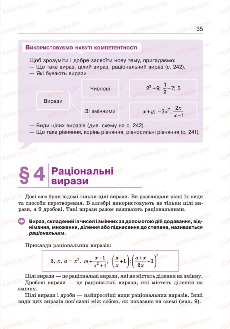 Страница 35 | Підручник Алгебра 8 клас Г.П. Бевз, В.Г. Бевз 2016