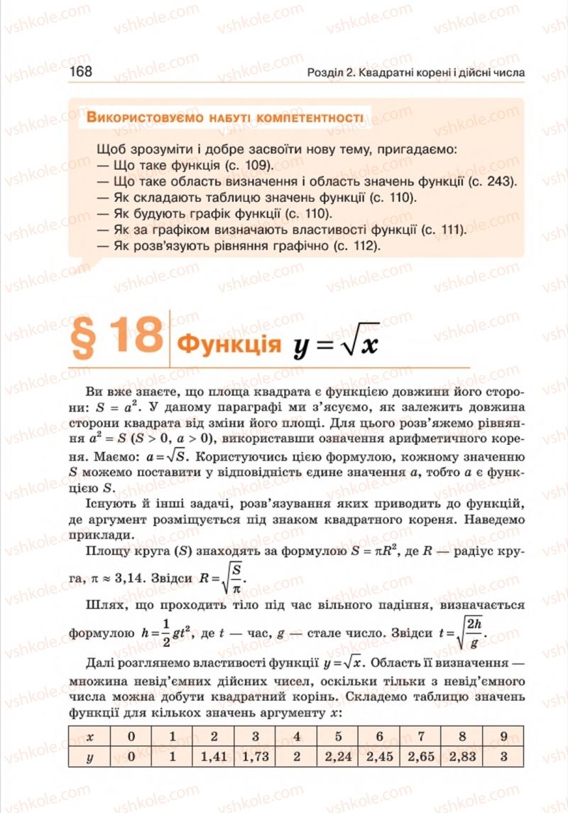 Страница 168 | Підручник Алгебра 8 клас Г.П. Бевз, В.Г. Бевз 2016