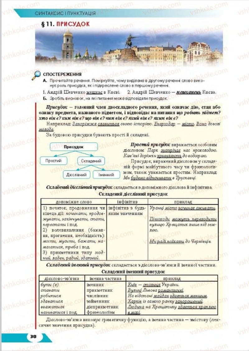 Страница 38 | Підручник Українська мова 8 клас О.М. Авраменко, Т.В. Борисюк, О.М. Почтаренко 2016