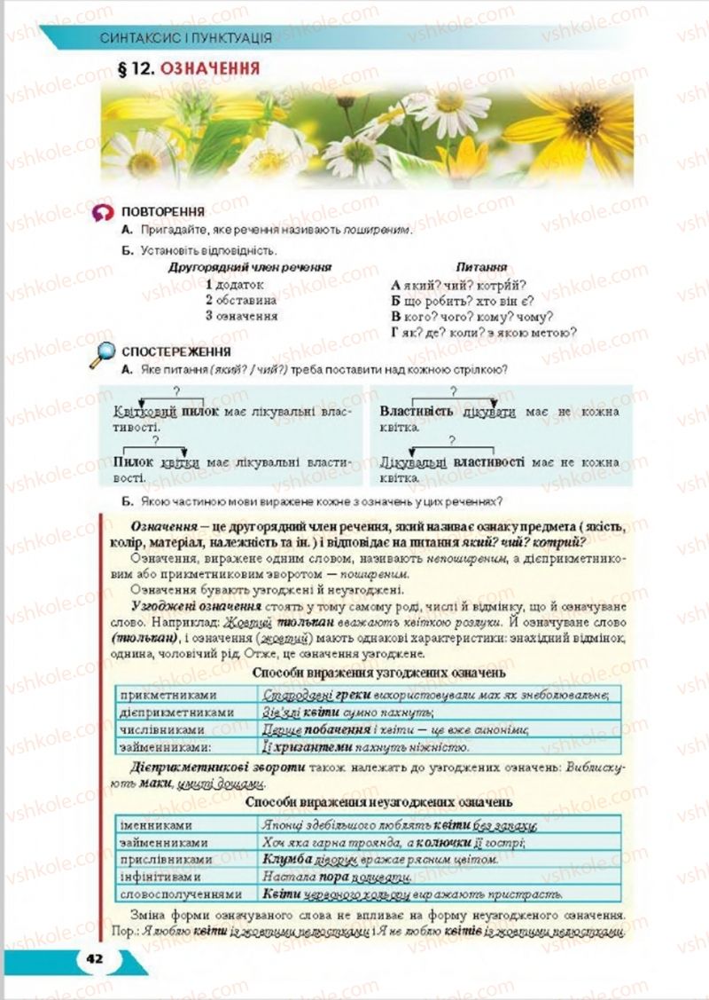 Страница 42 | Підручник Українська мова 8 клас О.М. Авраменко, Т.В. Борисюк, О.М. Почтаренко 2016