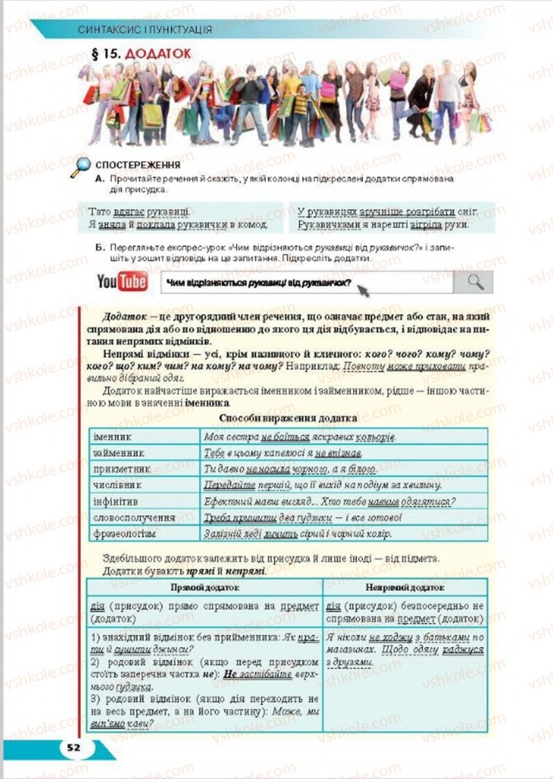 Страница 52 | Підручник Українська мова 8 клас О.М. Авраменко, Т.В. Борисюк, О.М. Почтаренко 2016