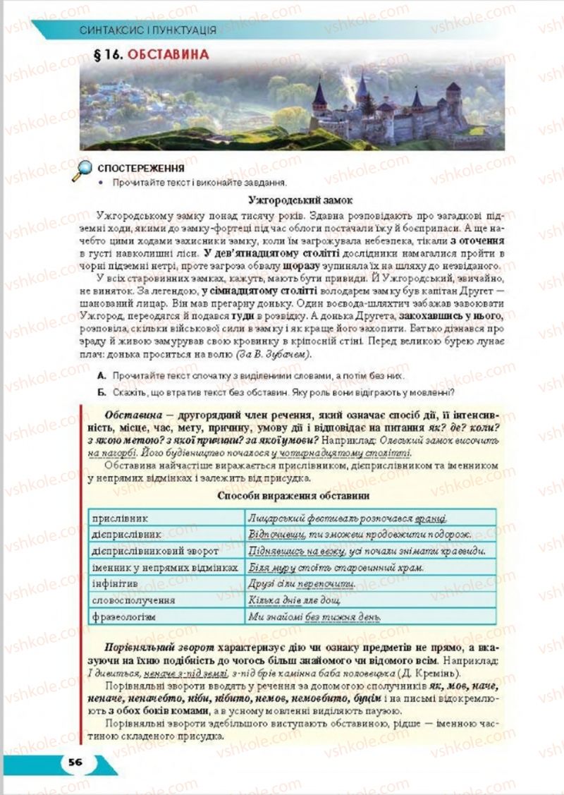 Страница 56 | Підручник Українська мова 8 клас О.М. Авраменко, Т.В. Борисюк, О.М. Почтаренко 2016