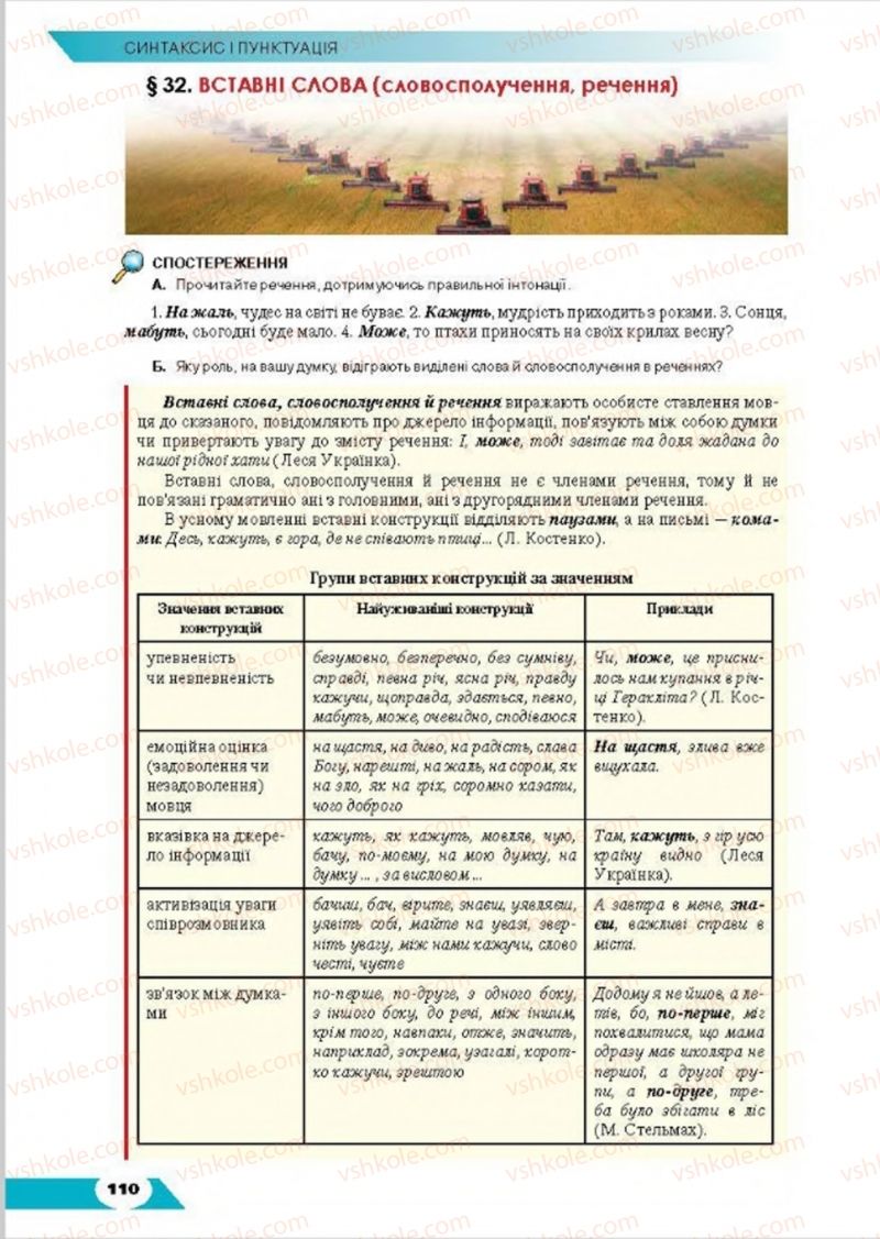 Страница 110 | Підручник Українська мова 8 клас О.М. Авраменко, Т.В. Борисюк, О.М. Почтаренко 2016