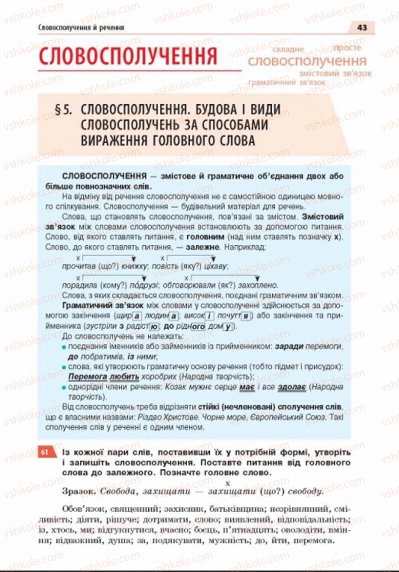 Страница 43 | Підручник Українська мова 8 клас О.П. Глазова 2016