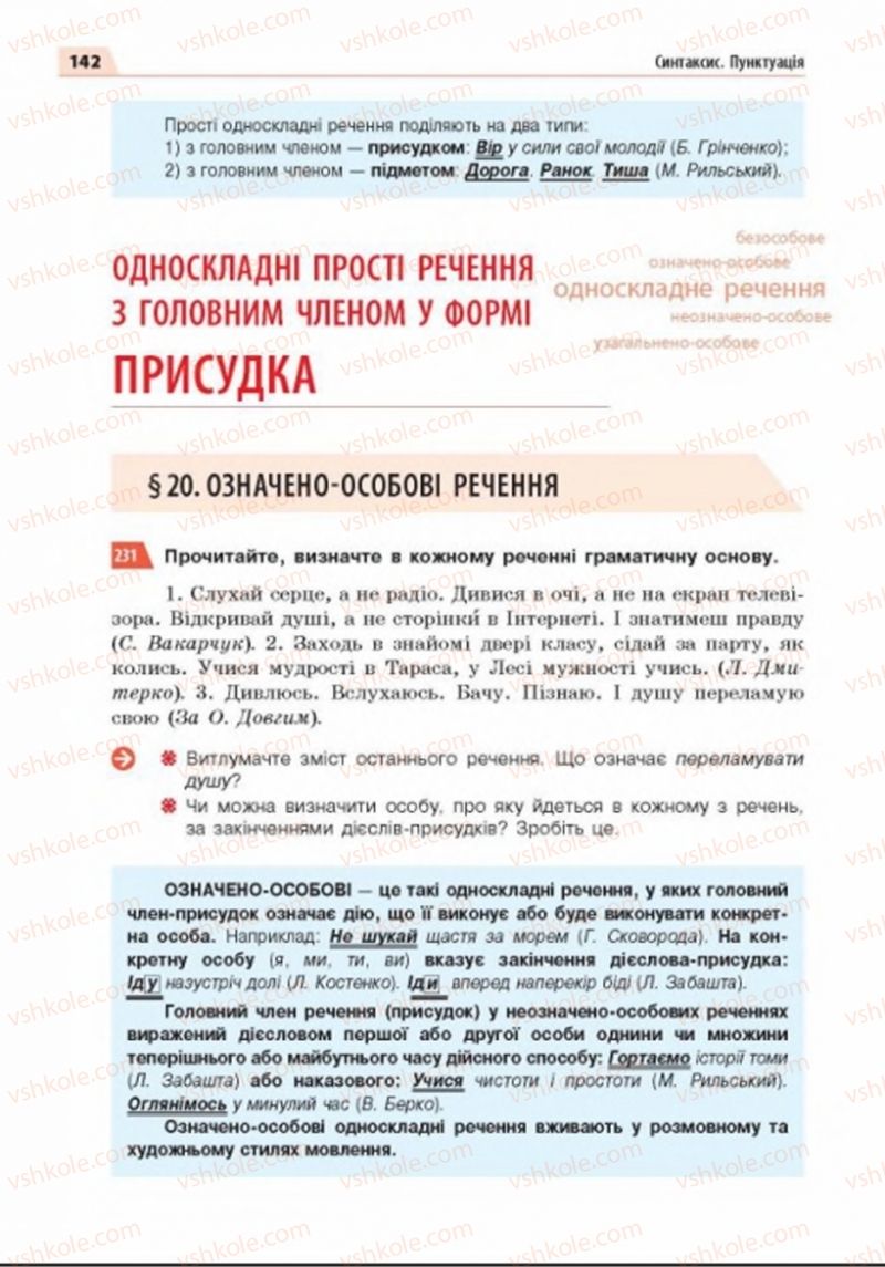 Страница 142 | Підручник Українська мова 8 клас О.П. Глазова 2016