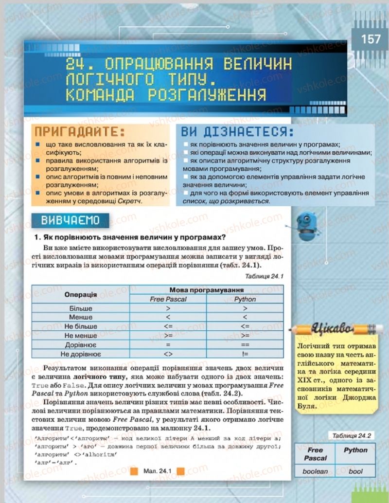 Страница 157 | Підручник Інформатика 8 клас Н.В. Морзе, О.В. Барна, В.П. Вембер 2016