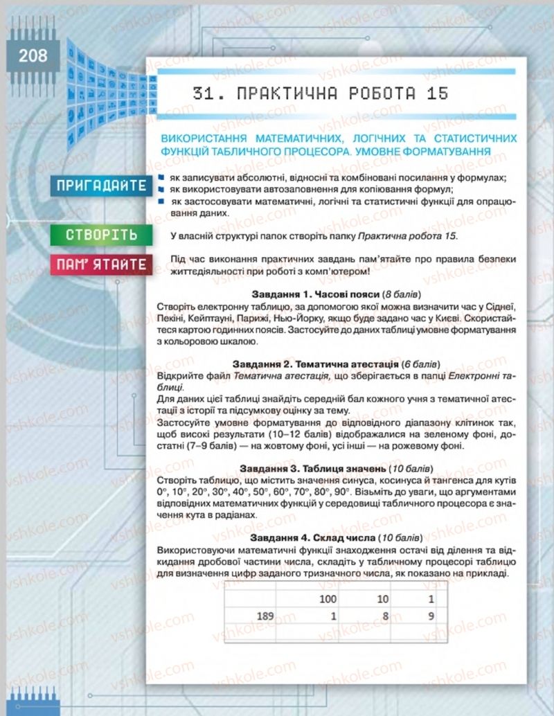 Страница 208 | Підручник Інформатика 8 клас Н.В. Морзе, О.В. Барна, В.П. Вембер 2016