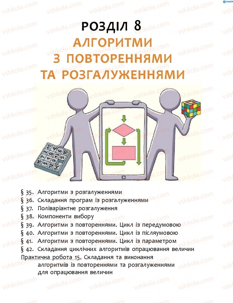 Страница 173 | Підручник Інформатика 8 клас О.О. Бондаренко, В.В. Ластовецький, О.П. Пилипчук 2016