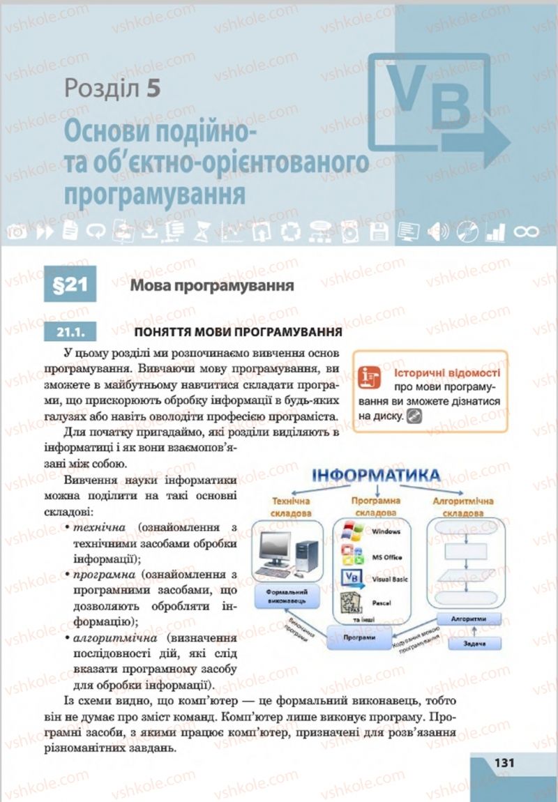 Страница 131 | Підручник Інформатика 8 клас О.П. Казанцева, І.В. Стеценкок 2016