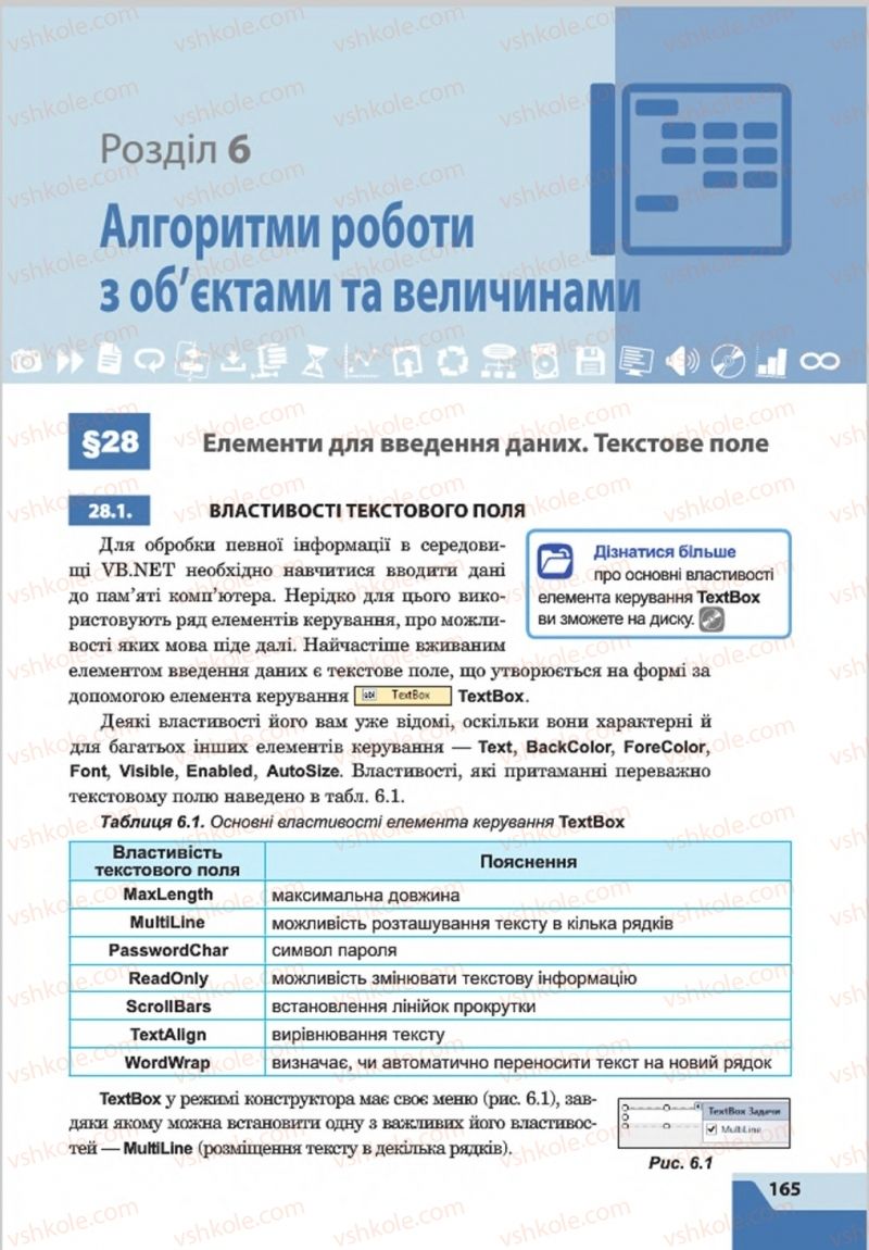 Страница 165 | Підручник Інформатика 8 клас О.П. Казанцева, І.В. Стеценкок 2016