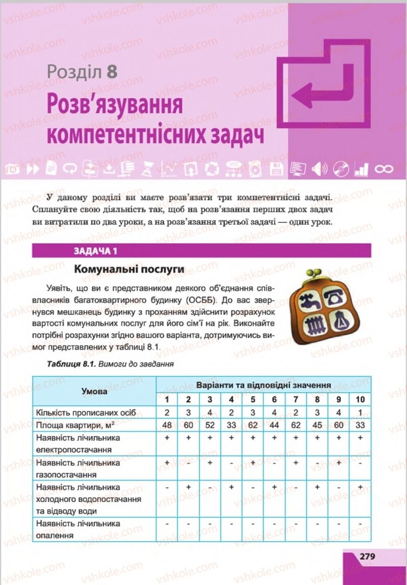 Страница 279 | Підручник Інформатика 8 клас О.П. Казанцева, І.В. Стеценкок 2016