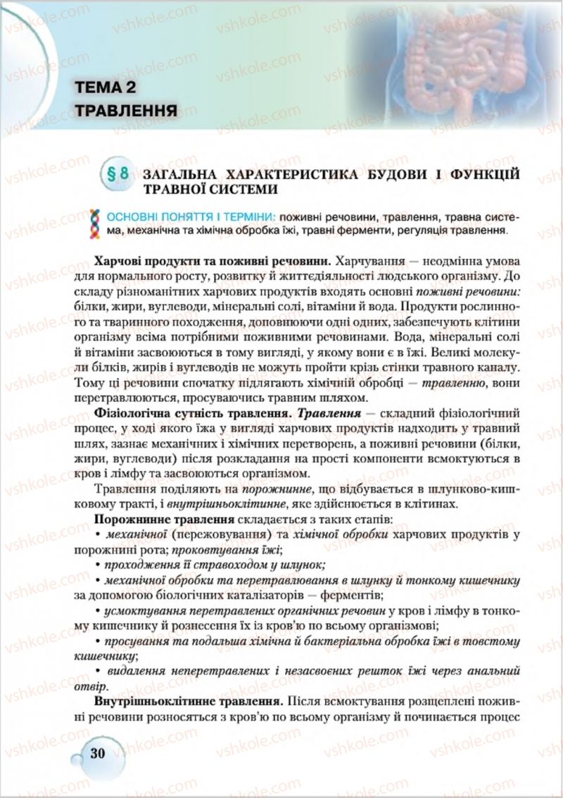 Страница 30 | Підручник Біологія 8 клас С.В. Страшко, Л.Г. Горяна, В.Г. Білик 2016